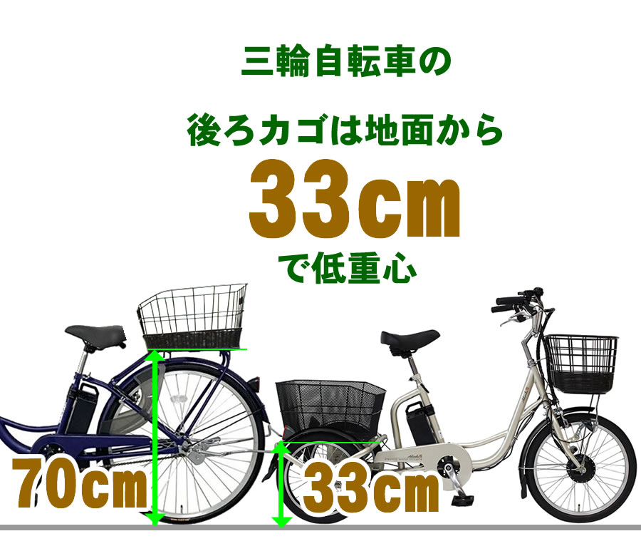 いま電動アシスト3輪自転車人気の勢いがすごい。三輪自転車の☆安全性